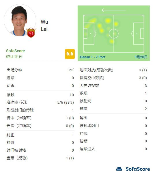 但是漫威和迪士尼却并不准备将本片拍摄成限制级